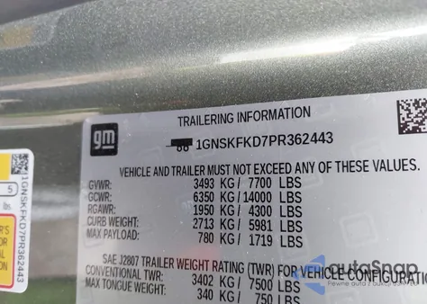 2023 Chevrolet Suburban 4Wd Premier z USA, uszkodzony, nr VIN 1GNSKFKD7PR362443